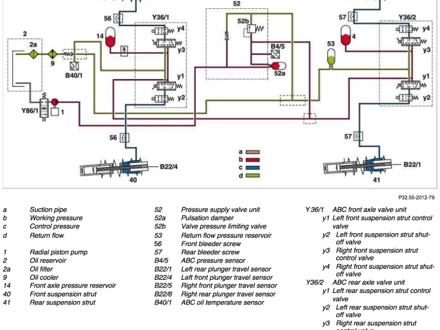 ABC rear pressure accumulator | Page 3 | Mercedes-Benz Owners' Forums